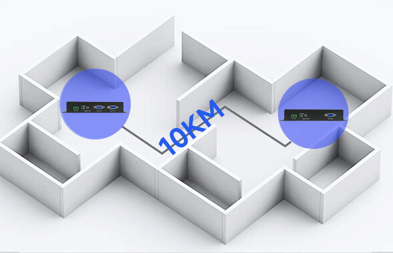 <span style="color:#333333;"><span style="font-size:24px;">Plug and Play</span></span>
