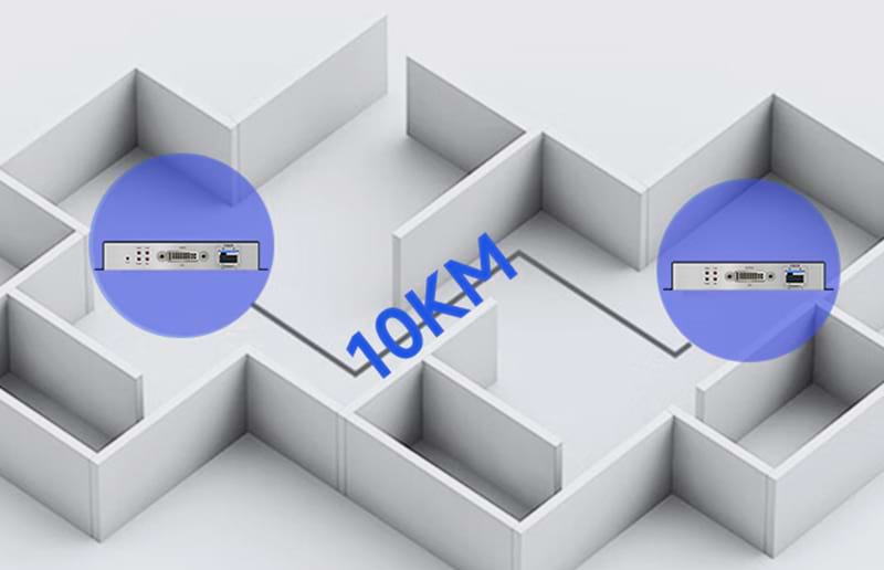 <span style="color:#333333;"><strong>Plug and Play</strong></span>