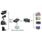 ORIVISION USB3.0 1080@60 HDMI/SDI Capture Card