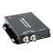 ORIVISION HDMI to SDI Video Converter