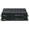 ORIVISION 4K@60 HDMI KVM Optical Fiber Extender