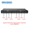 ORIVISION H.264 8 Channels 4K@30 H.264 HDMI Video Encoder （Out Of Stock）