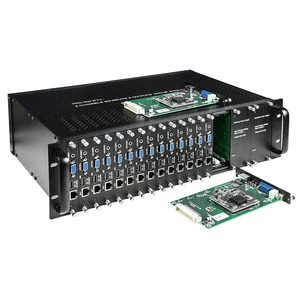 H.265 1-16 Channels HDMI/SDI/VGA Video Decoder 3RU 