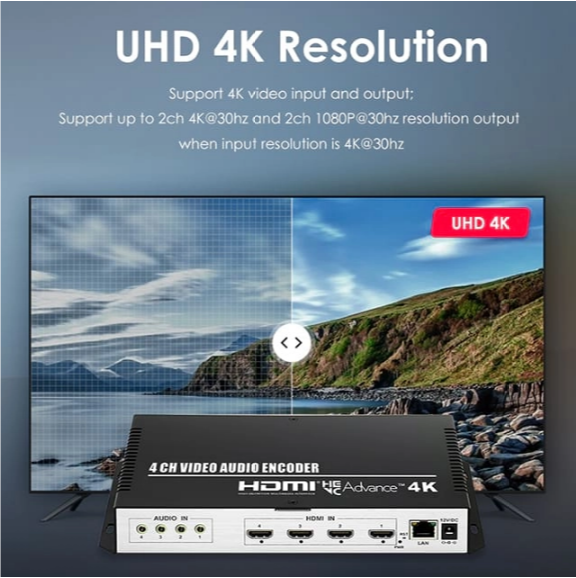 HDMI Encoders for Professional Live Streaming