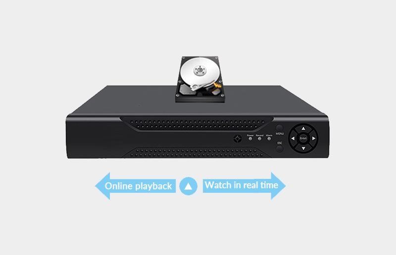 SDI Video Encoder SDI Video Encoder