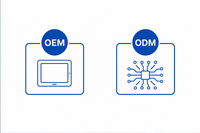 //imrorwxhmpjklo5p.leadongcdn.com/cloud/liBpkKoilmSRqlkiprjikq/OEM-ODM.png