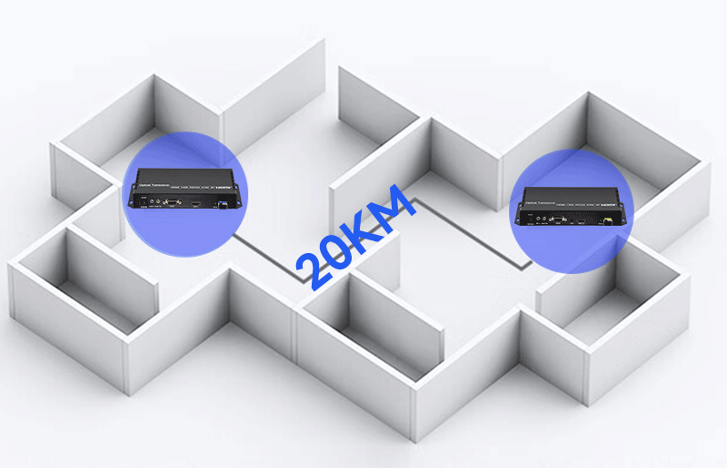 <span style="color:#333333;"><span style="font-size:24px;"><strong>Transmission Distance up to 20KM over LC Fiber Optic Cable</strong></span></span>