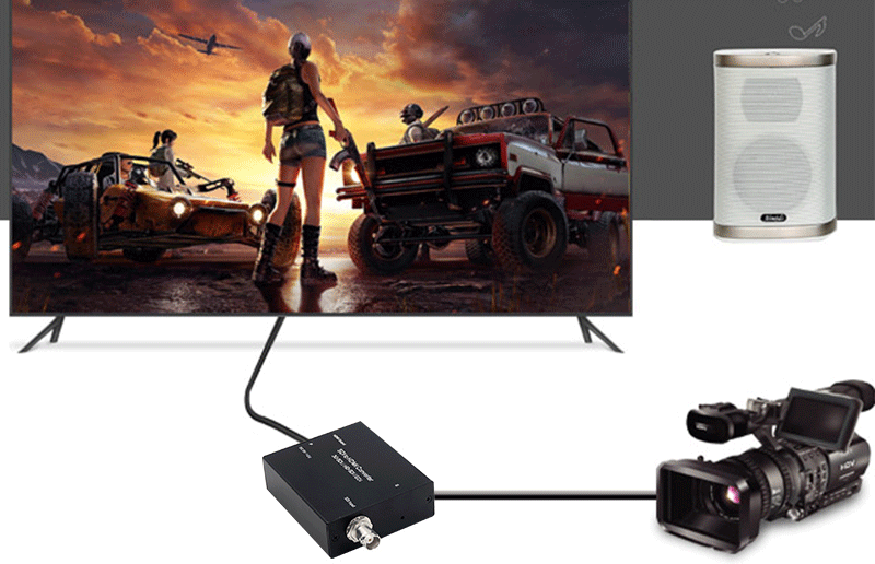 <span style="color:#333333;"><span style="font-size:24px;"><strong>Audio and Video Synchronization Output</strong></span></span>