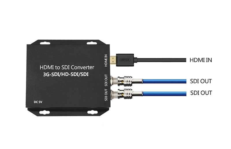 <span style="color:#333333;"><span style="font-size:24px;"><strong>Broadcast-grade SDI signal</strong></span></span>