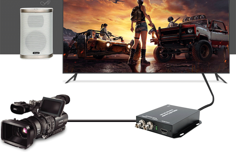 <span style="color:#333333;"><span style="font-size:24px;"><strong>Audio and Video Synchronization Output</strong></span></span>