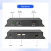ORIVISION Uncompressed 1920x1200@60 HDMI KVM Fiber Optical Extender