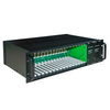 H.265 1-16 Channels HDMI/SDI/VGA Video Decoder 3RU 