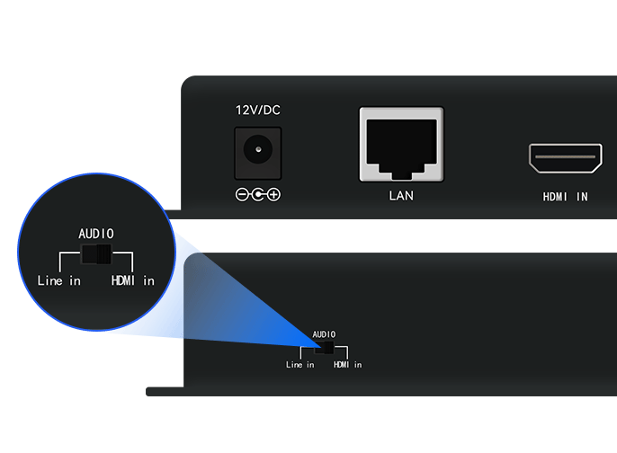 <span style="color:#333333;"><strong><span style="font-size:24px;">Supoort Digital Audio/Analog Audio Switch</span></strong></span>