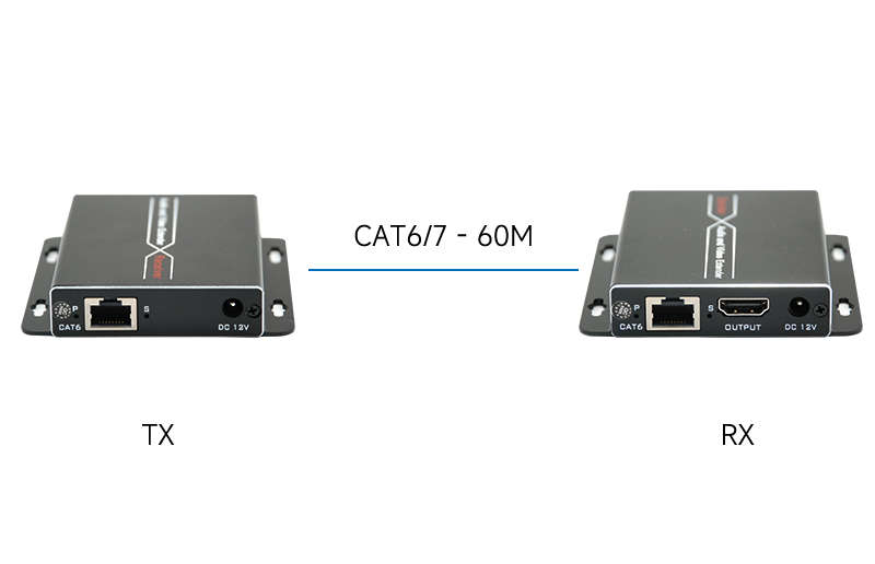 <span style="color:#333333;"><span style="font-size:24px;"><strong>Drive Free, Plug and Play</strong></span></span>
