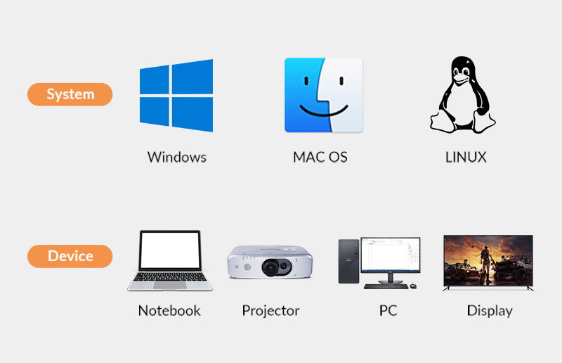 <span style="color:#333333;"><span style="font-size:24px;"><strong>Highly Compatible</strong></span></span>