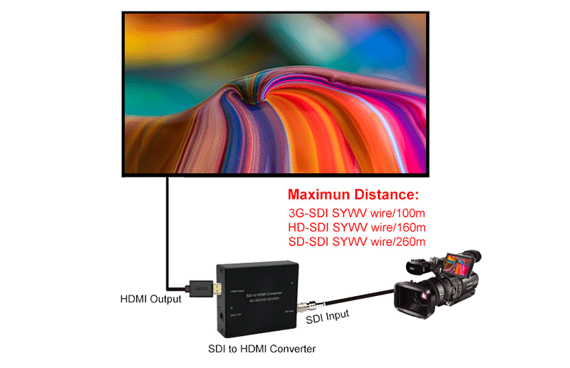 <span style="color:#333333;"><span style="font-size:24px;"><strong>Long-distance Transmission, Clear and Stable</strong></span></span>