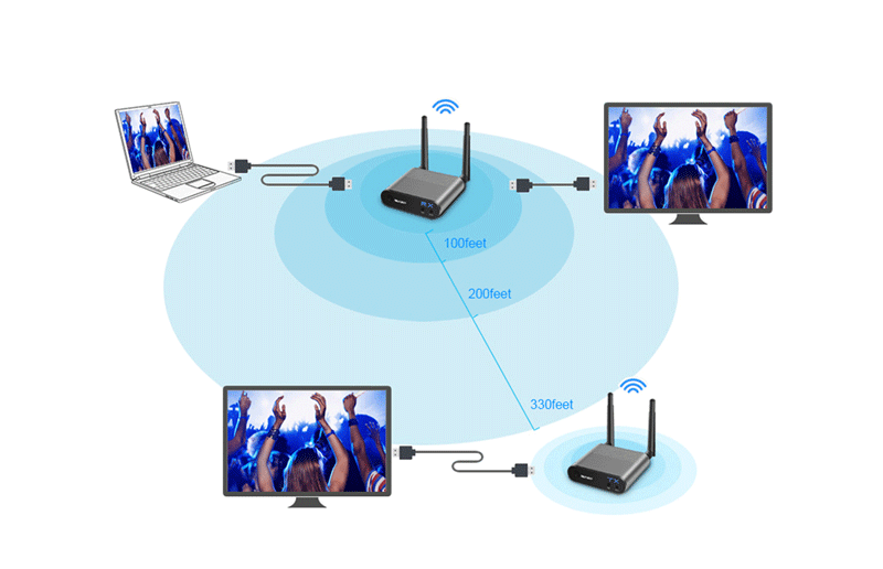 <span style="color:#333333;"><span style="font-size:24px;"><strong>Giving You a Neat Home Without Cables</strong></span></span>