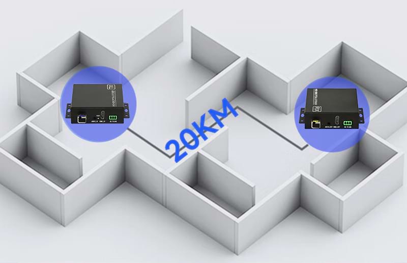 <span style="color:#333333;"><strong>Plug and Play</strong></span>