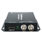 ORIVISION SDI to HDMI Video Converter With Loop Out