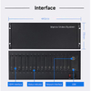 4K Network Audio and Video Decoding Matrix