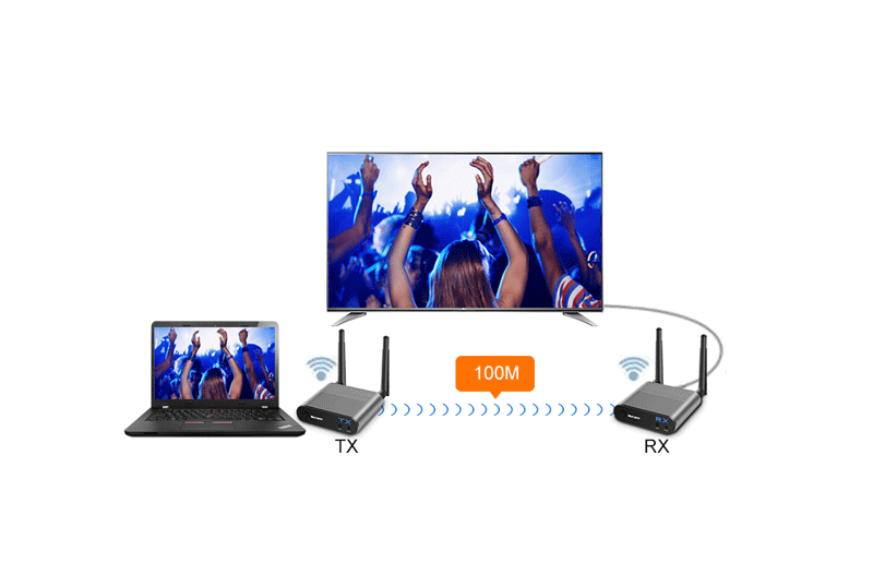 <span style="color:#333333;"><span style="font-size:24px;"><strong>No Interference, No Latency</strong></span></span>