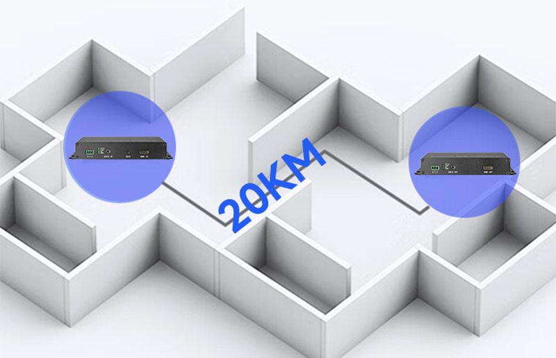 <span style="color:#333333;"><strong>Point to Point Transimission, Up to 20KM</strong></span>