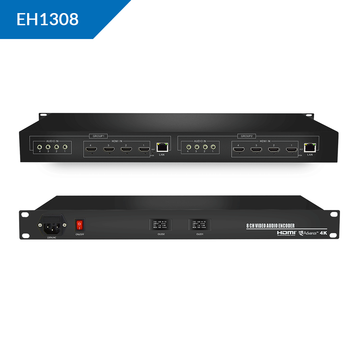中国メーカーの H.265&H.264 8 チャンネル HDMI ビデオ エンコーダー