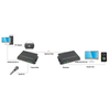 ORIVISION Uncompressed 1920x1200@60 VGA Extender with Fiber Optic