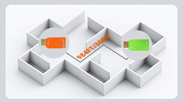 <span style="color:#333333;"><strong>Up to 984FT/300M Range</strong></span>
