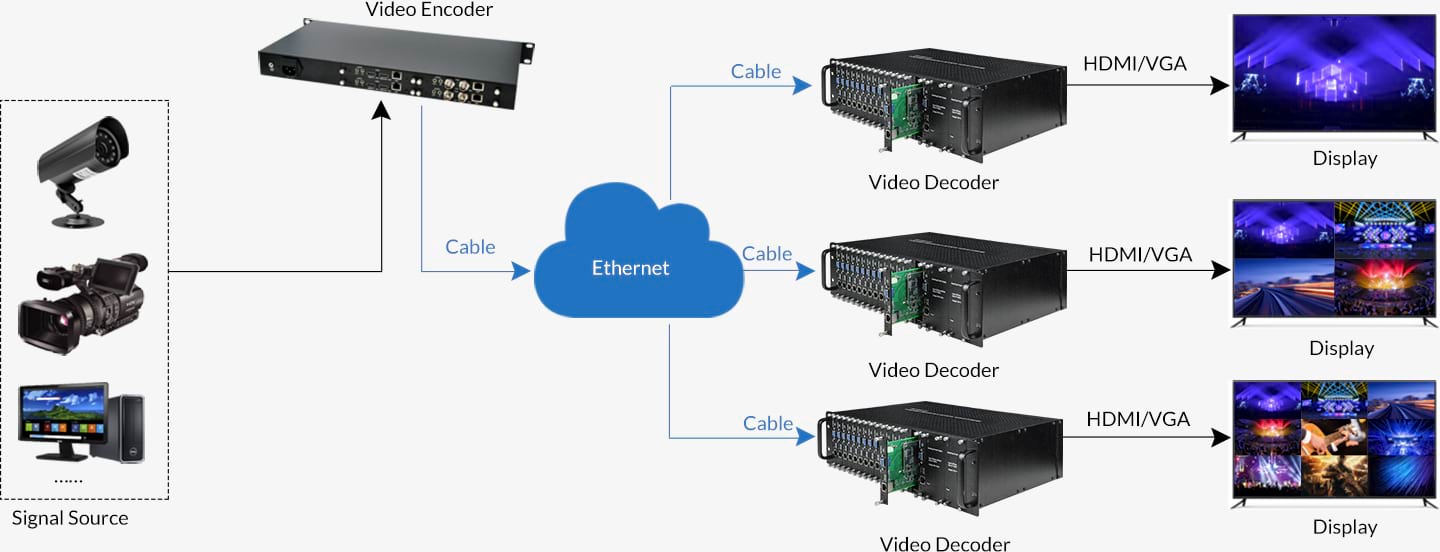 3U-Video-Decoder-013
