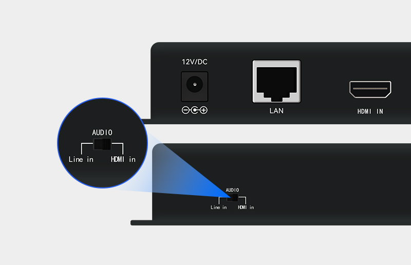 <span style="color:#333333;"><strong>Supoort Digital Audio/Analog Audio Switch</strong></span>