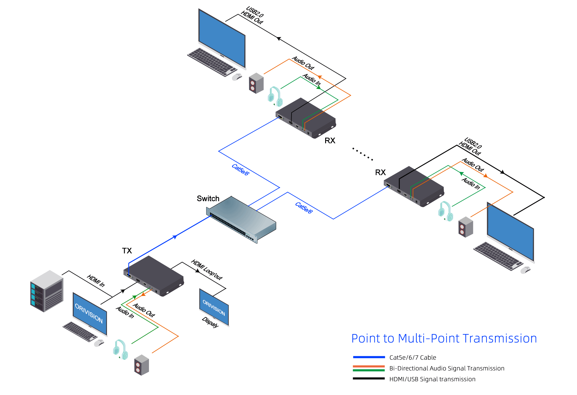 4k60-hdmi-extender-CKH901-009-diagram-02