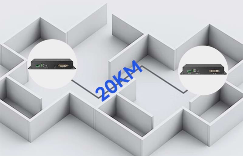 <span style="color:#333333;"><strong>Point to Point Transimission, Up to 20KM</strong></span>
