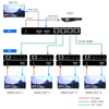 ORIVISION 150M 1080P60 HDMI 1x4 Splitter Extender