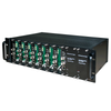 H.265 1-16 Channels HDMI/SDI/VGA Video Decoder 3RU 