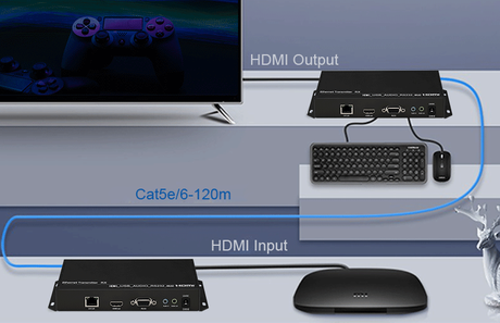 4k60-hdmi-extender-CKH901-008.png