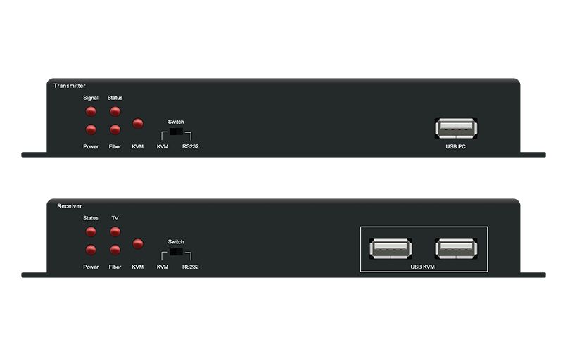 <span style="color:#333333;"><strong><span style="font-size:24px;">KVM Support</span></strong></span>
