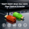 984FT/300M 4K@60 Mini HDMI Fiber Optic Extender