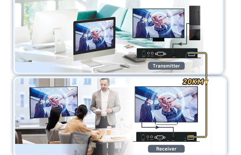 <span style="color:#333333;"><span style="font-size:24px;"><strong>Plug and Play</strong></span></span>