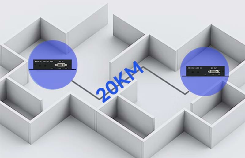 <span style="color:#333333;"><strong>Plug and Play</strong></span>