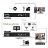 ORIVISION 4K@60 HDMI KVM Optical Fiber Extender