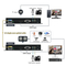 ORIVISION 4K@60 HDMI KVM Optical Fiber Extender