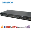 ORIVISION H.264 8 Channels 4K@30 H.264 HDMI Video Encoder （Out Of Stock）