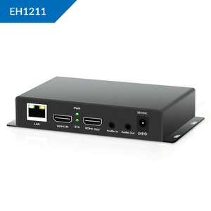 Mini H265 1080P30 HDMI Video Encoder With Loopout