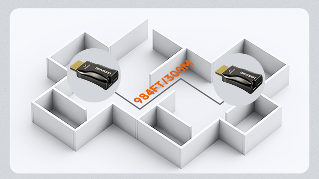 <span style="color:#333333;"><strong>Up to 984FT/300M Range</strong></span>