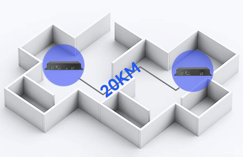 <span style="color:#333333;"><span style="font-size:24px;"><strong>Point to Point Transimission, Up to 20KM</strong></span></span>