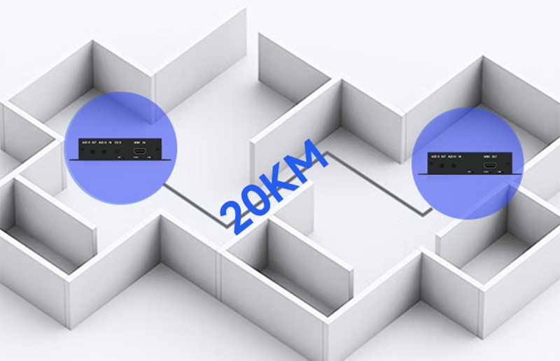 <span style="color:#333333;"><strong>Plug and Play</strong></span>