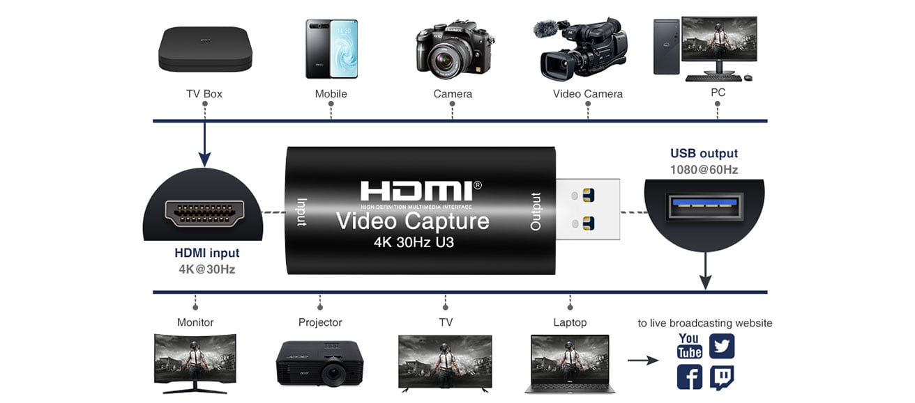 UCH701-HDMI-video-capture-04.jpg