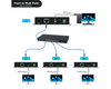 ORIVISION 120m 1080P@60 HDMI Network Extender