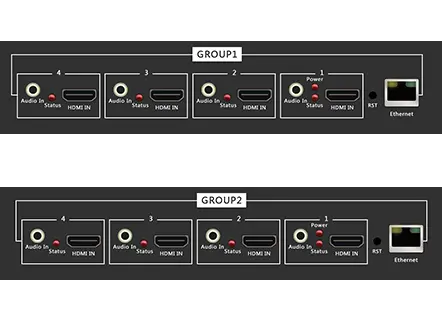 8 Channels Video&Audio input